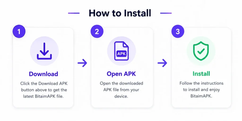 bitaimapk